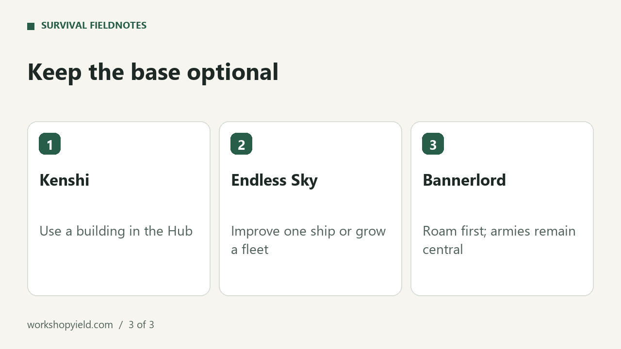 Keep the base optional