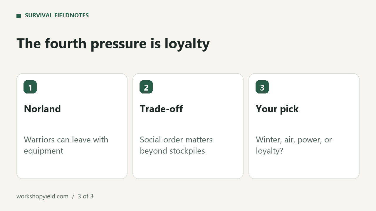 The fourth pressure is loyalty
