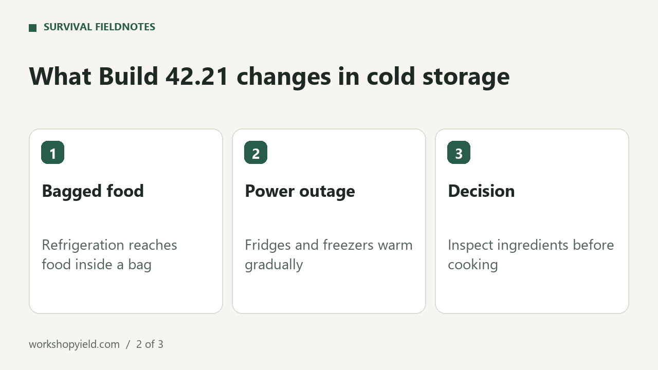 What Build 42.21 changes in cold storage