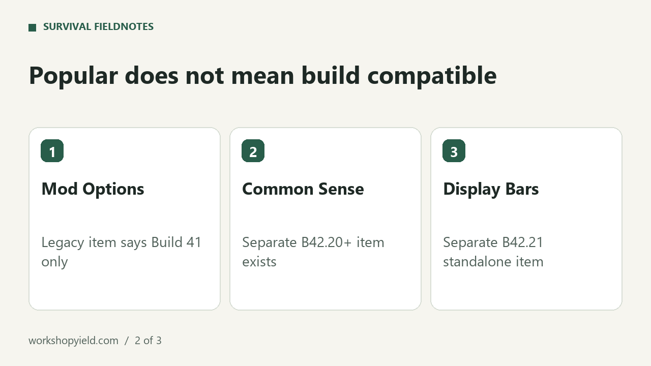 Popular does not mean build compatible